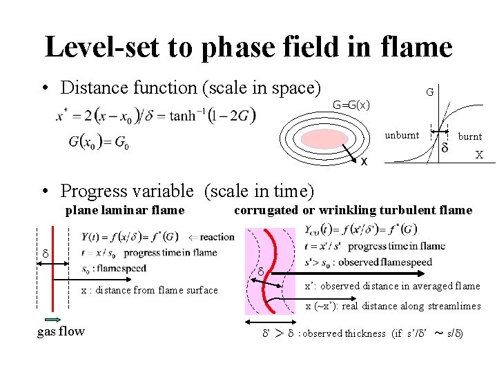 Level-set to phase field in flame • Distance function (scale in space) G G=G(x)