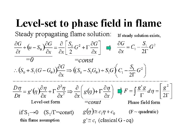 Level-set to phase field in flame Steady propagating flame solution: =0 Level-set form if