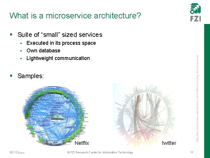 What is a microservice architecture? § Suite of “small” sized services Executed in its