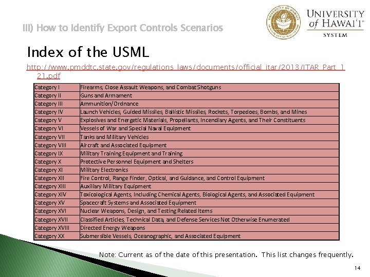 III) How to Identify Export Controls Scenarios Index of the USML http: //www. pmddtc.