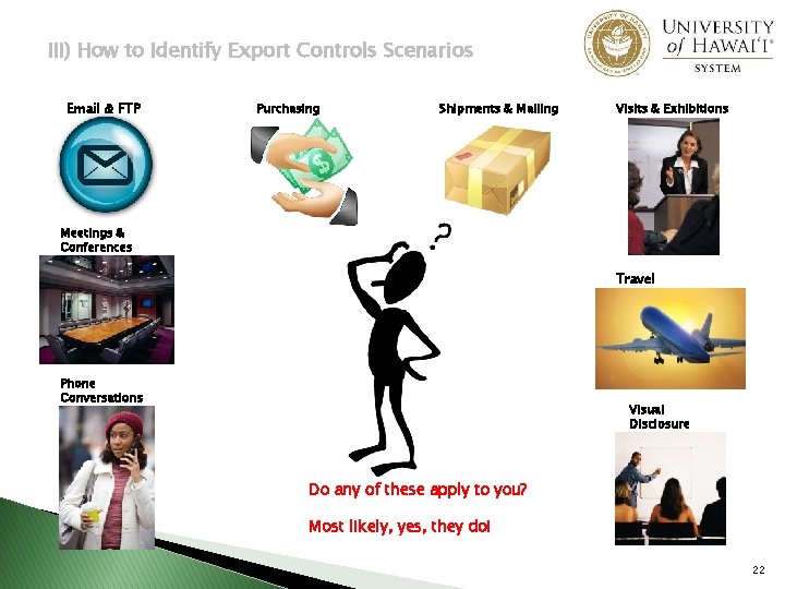 III) How to Identify Export Controls Scenarios Email & FTP Purchasing Shipments & Mailing