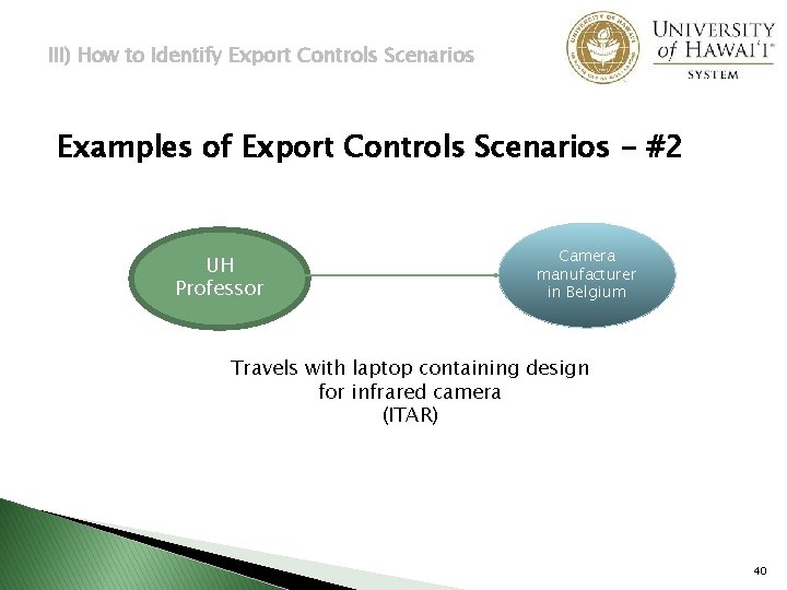 III) How to Identify Export Controls Scenarios Examples of Export Controls Scenarios - #2