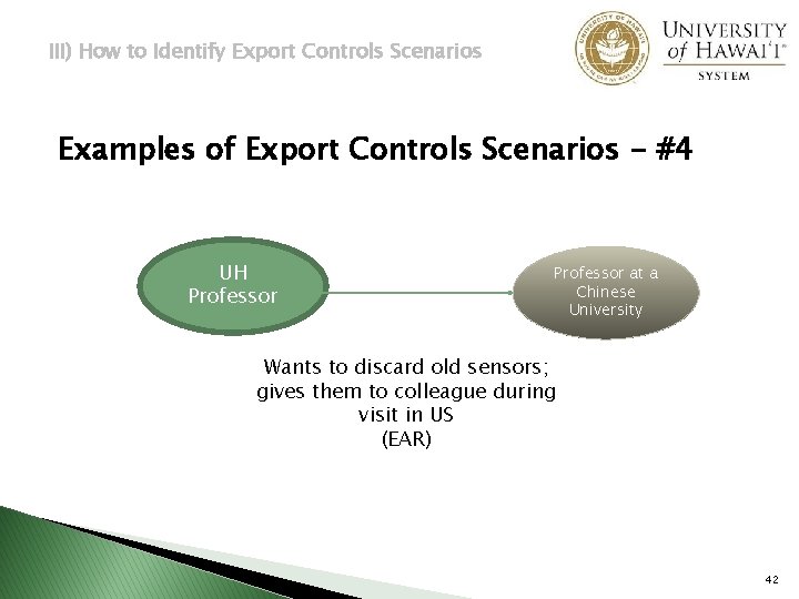 III) How to Identify Export Controls Scenarios Examples of Export Controls Scenarios - #4