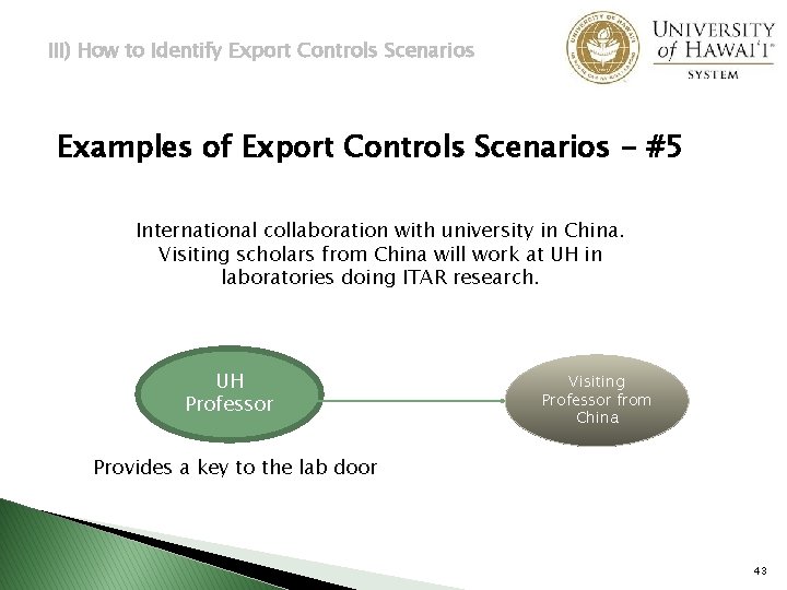 III) How to Identify Export Controls Scenarios Examples of Export Controls Scenarios - #5