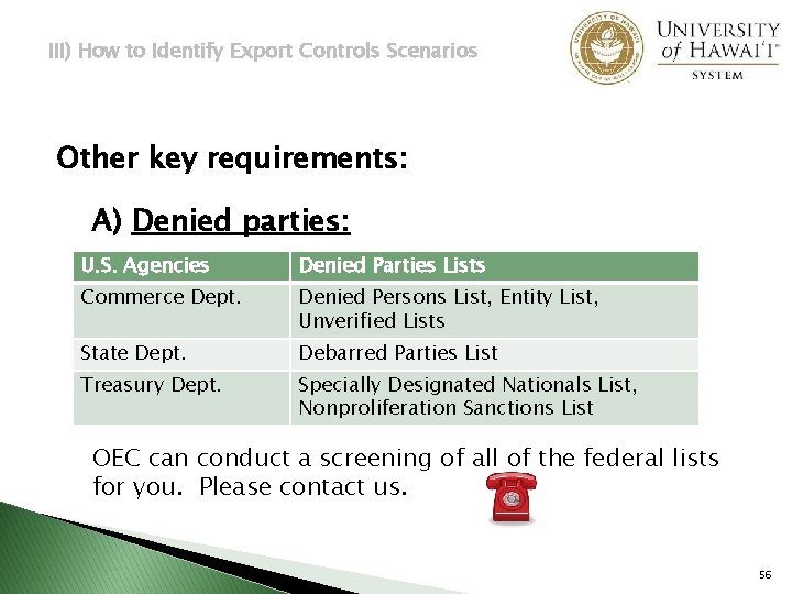 III) How to Identify Export Controls Scenarios Other key requirements: A) Denied parties: U.