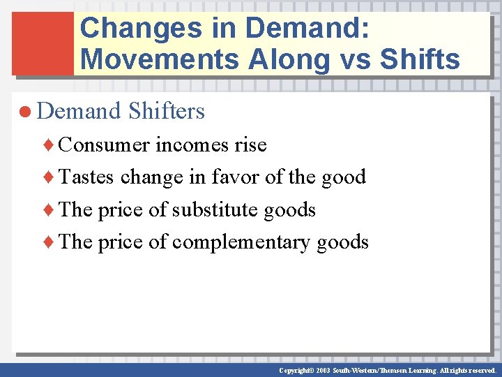 Changes in Demand: Movements Along vs Shifts ● Demand Shifters ♦ Consumer incomes rise