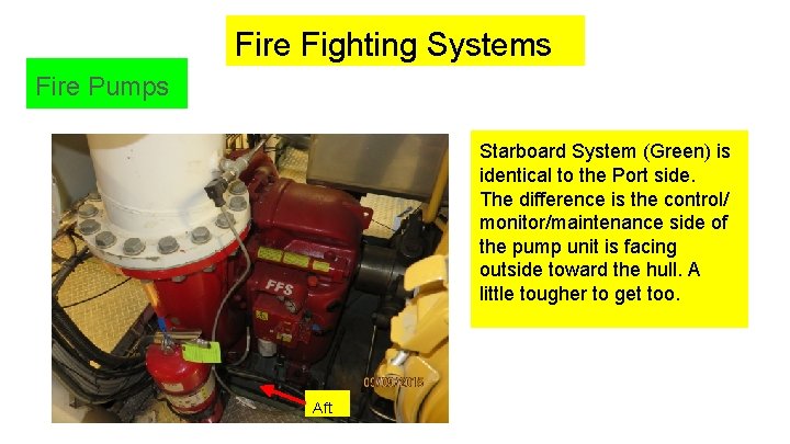 Fire Fighting Systems Fire Pumps Starboard System (Green) is identical to the Port side.
