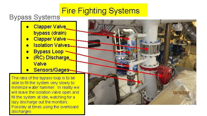 Bypass Systems Fire Fighting Systems ● Clapper Valve bypass (drain) ● Clapper Valve ●