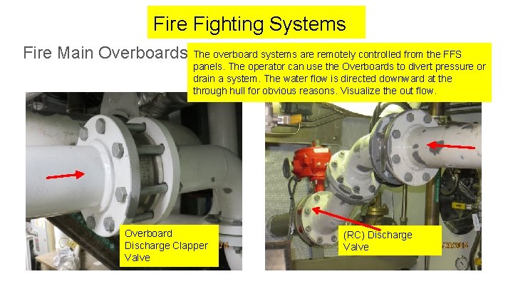 Fire Fighting Systems Fire Main Overboards The overboard systems are remotely controlled from the