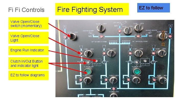 Fi Fi Controls Valve Open/Close switch (momentary) Valve Open/Close Light Engine Run Indicator Clutch