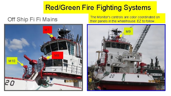 Red/Green Fire Fighting Systems Off Ship Fi Fi Mains M 7 M 9 M