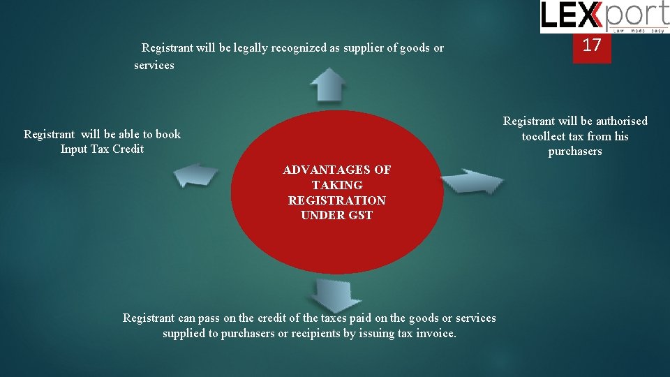  Registrant will be legally recognized as supplier of goods or 17 services Registrant