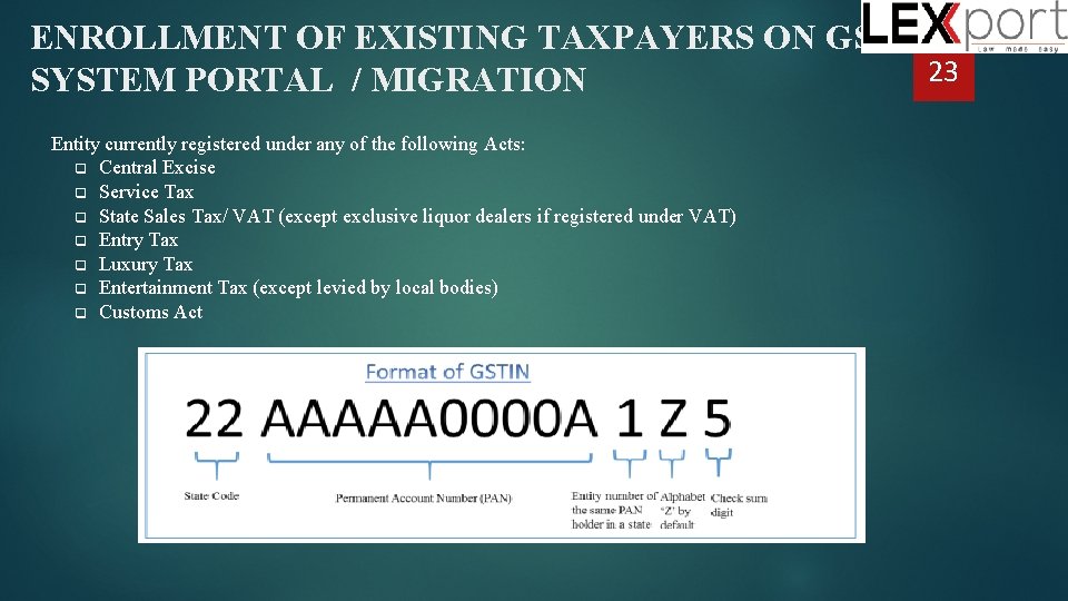 ENROLLMENT OF EXISTING TAXPAYERS ON GST 23 SYSTEM PORTAL / MIGRATION Entity currently registered