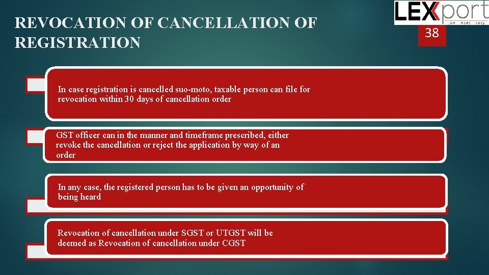 REVOCATION OF CANCELLATION OF REGISTRATION In case registration is cancelled suo-moto, taxable person can