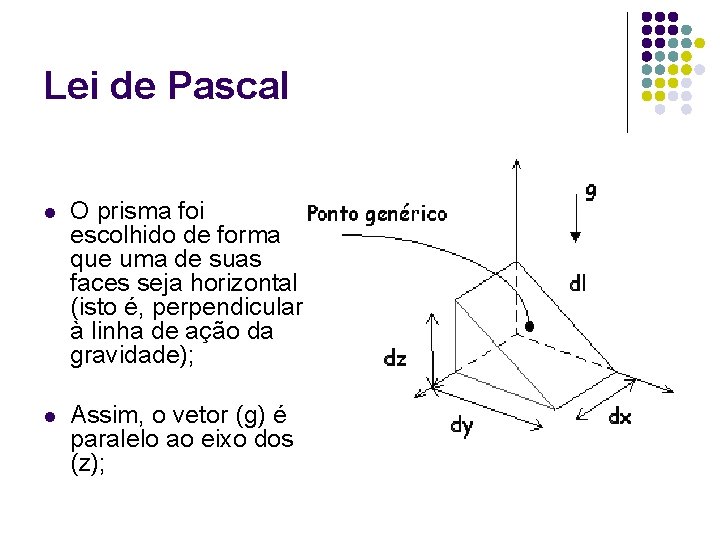 Lei de Pascal l O prisma foi escolhido de forma que uma de suas Lei de Pascal l O prisma foi escolhido de forma que uma de suas