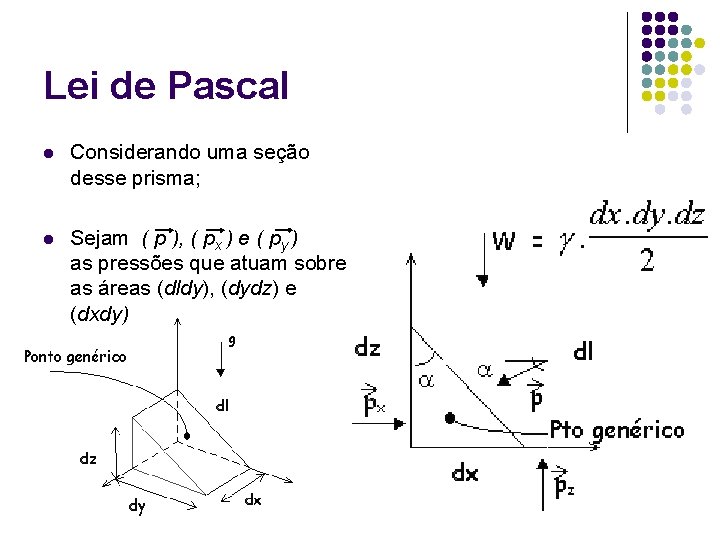 Lei de Pascal l Considerando uma seção desse prisma; l Sejam ( p ), Lei de Pascal l Considerando uma seção desse prisma; l Sejam ( p ),