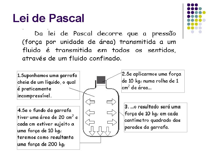 Lei de Pascal Lei de Pascal