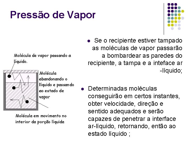 Pressão de Vapor Se o recipiente estiver tampado as moléculas de vapor passarão a Pressão de Vapor Se o recipiente estiver tampado as moléculas de vapor passarão a