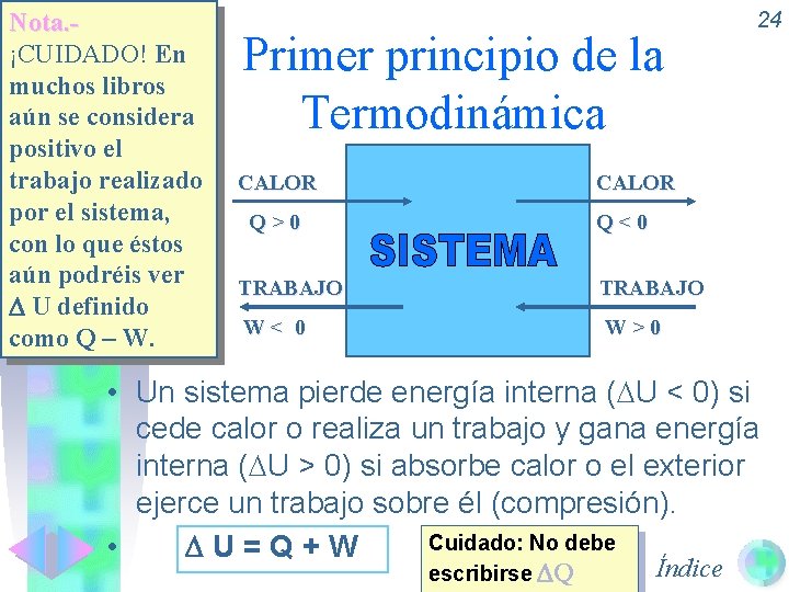 Nota. ¡CUIDADO! En muchos libros aún se considera positivo el trabajo realizado por el