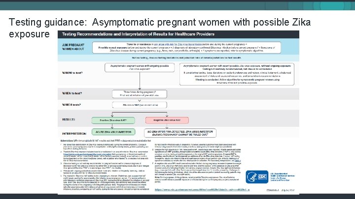 Testing guidance: Asymptomatic pregnant women with possible Zika exposure 