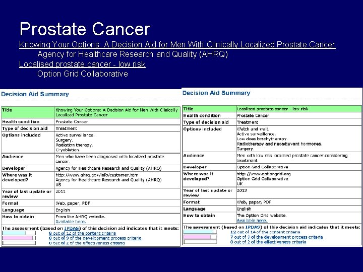 Prostate Cancer Knowing Your Options: A Decision Aid for Men With Clinically Localized Prostate Prostate Cancer Knowing Your Options: A Decision Aid for Men With Clinically Localized Prostate