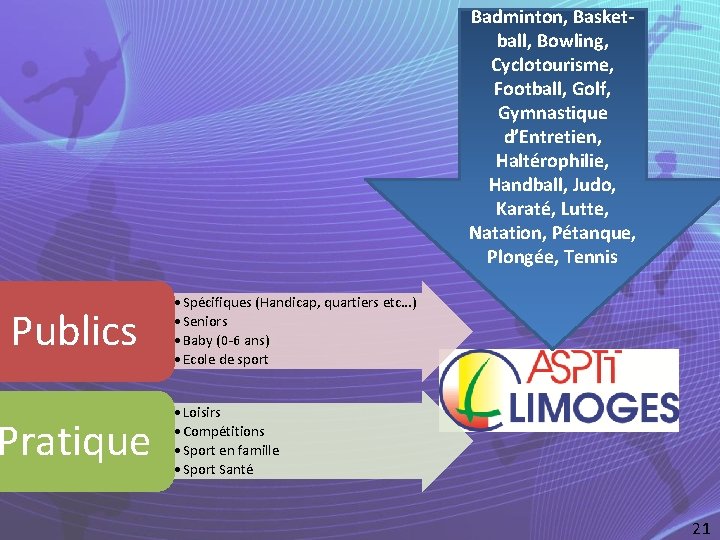 Badminton, Basketball, Bowling, Cyclotourisme, Football, Golf, Gymnastique d’Entretien, Haltérophilie, Handball, Judo, Karaté, Lutte, Natation,