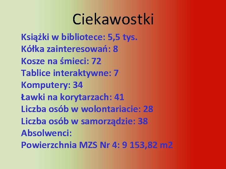 Ciekawostki Książki w bibliotece: 5, 5 tys. Kółka zainteresowań: 8 Kosze na śmieci: 72