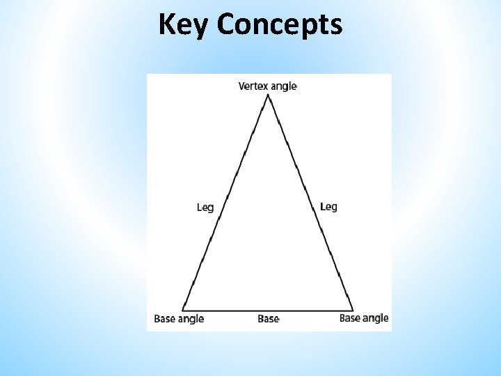 Key Concepts Key Concepts