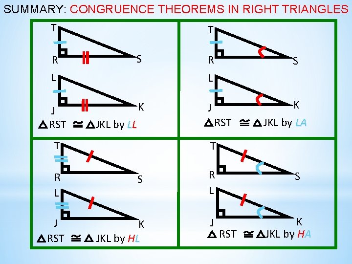SUMMARY: CONGRUENCE THEOREMS IN RIGHT TRIANGLES T R T S L J RST S SUMMARY: CONGRUENCE THEOREMS IN RIGHT TRIANGLES T R T S L J RST S