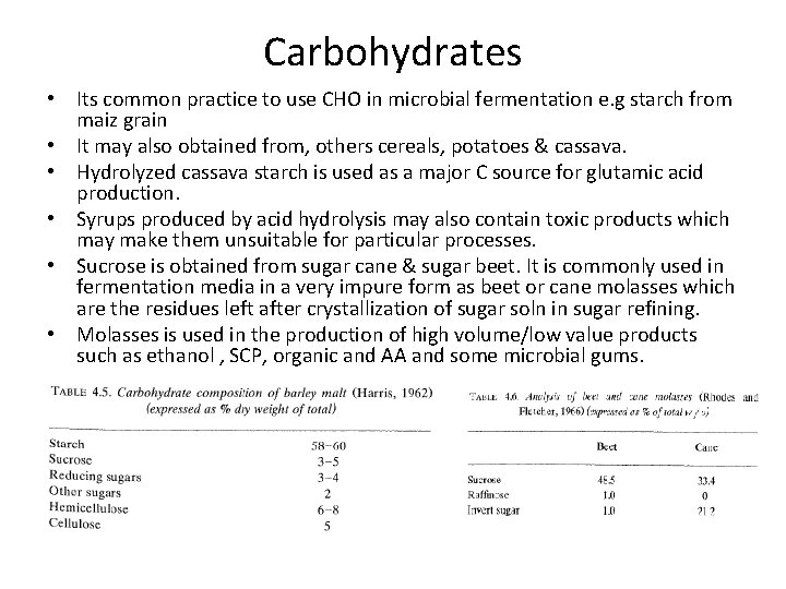 Carbohydrates • Its common practice to use CHO in microbial fermentation e. g starch