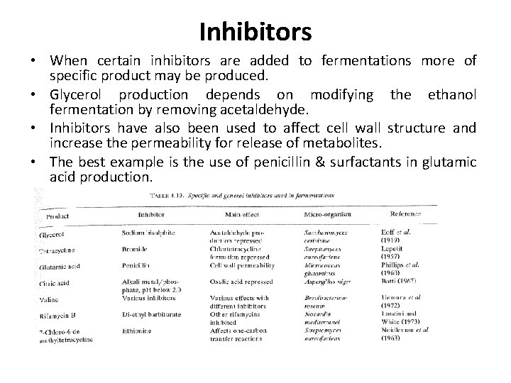 Inhibitors • When certain inhibitors are added to fermentations more of specific product may