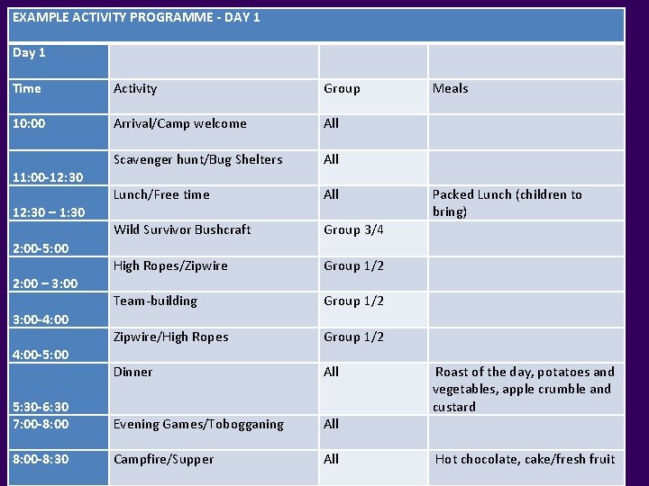 EXAMPLE ACTIVITY PROGRAMME - DAY 1 Day 1 Time Activity Group Meals 10: 00