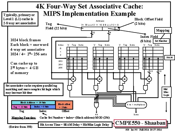 4 K Four-Way Set Associative Cache: MIPS Implementation Example Typically, primary or Level 1