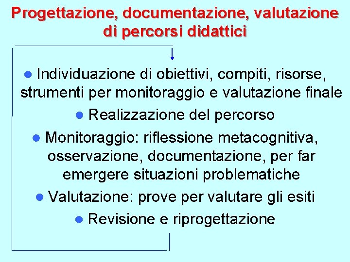 Progettazione, documentazione, valutazione di percorsi didattici l Individuazione di obiettivi, compiti, risorse, strumenti per