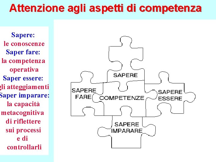 Attenzione agli aspetti di competenza Sapere: le conoscenze Saper fare: la competenza operativa Saper