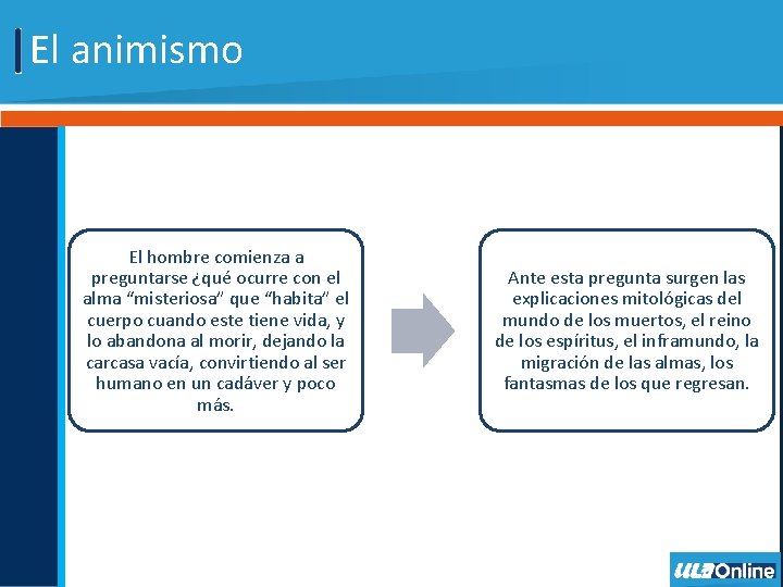El animismo El hombre comienza a preguntarse ¿qué ocurre con el alma “misteriosa” que El animismo El hombre comienza a preguntarse ¿qué ocurre con el alma “misteriosa” que