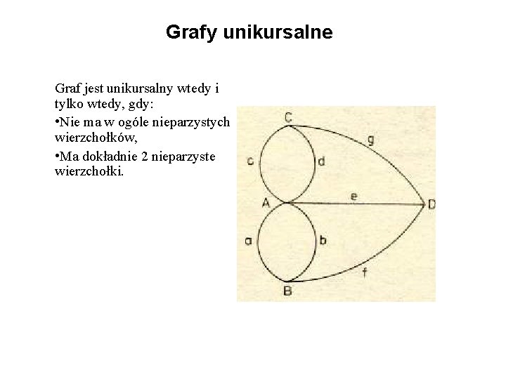 Grafy unikursalne Graf jest unikursalny wtedy i tylko wtedy, gdy: • Nie ma w