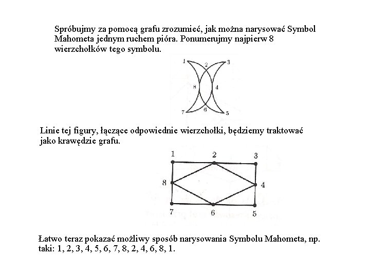 Spróbujmy za pomocą grafu zrozumieć, jak można narysować Symbol Mahometa jednym ruchem pióra. Ponumerujmy