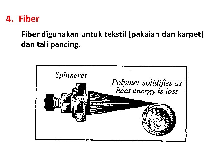 4. Fiber digunakan untuk tekstil (pakaian dan karpet) dan tali pancing. 