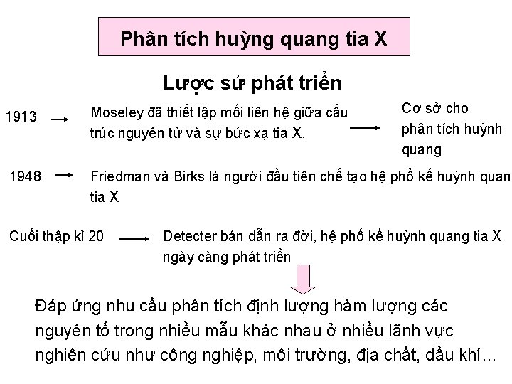 Phân tích huỳng quang tia X Lược sử phát triển Cơ sở cho phân Phân tích huỳng quang tia X Lược sử phát triển Cơ sở cho phân
