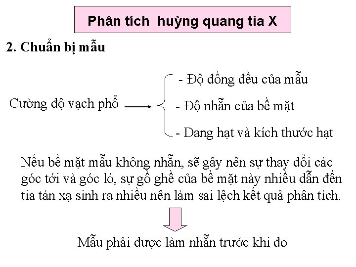 Phân tích huỳng quang tia X 2. Chuẩn bị mẫu - Độ đồng đều Phân tích huỳng quang tia X 2. Chuẩn bị mẫu - Độ đồng đều