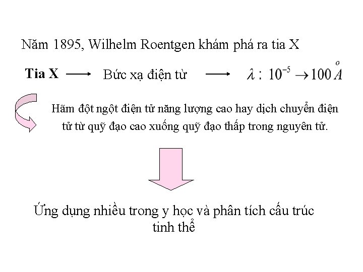 Năm 1895, Wilhelm Roentgen khám phá ra tia X Tia X Bức xạ điện Năm 1895, Wilhelm Roentgen khám phá ra tia X Tia X Bức xạ điện