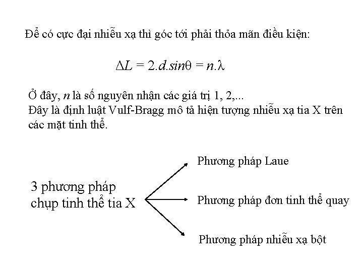 Để có cực đại nhiễu xạ thì góc tới phải thỏa mãn điều kiện: Để có cực đại nhiễu xạ thì góc tới phải thỏa mãn điều kiện: