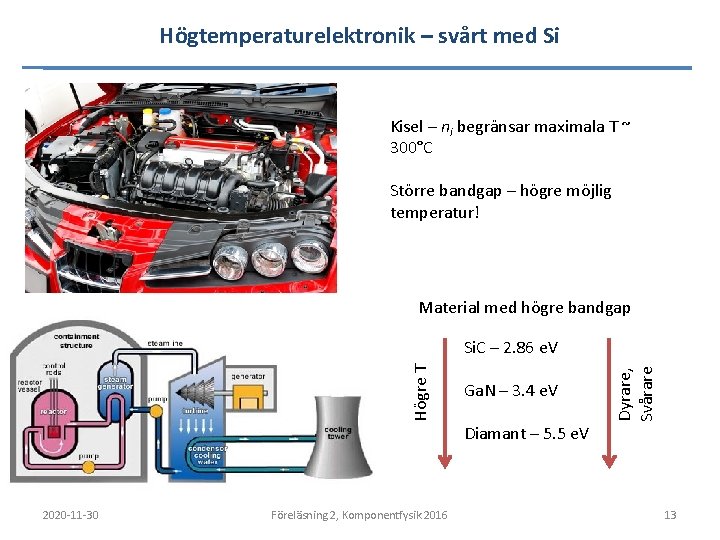 Högtemperaturelektronik – svårt med Si Kisel – ni begränsar maximala T ~ 300°C Större Högtemperaturelektronik – svårt med Si Kisel – ni begränsar maximala T ~ 300°C Större