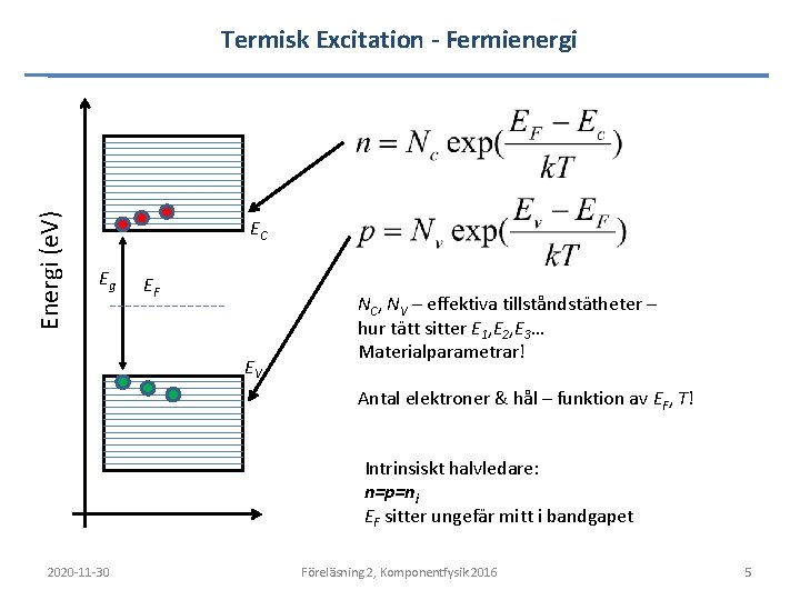 Energi (e. V) Termisk Excitation - Fermienergi EC Eg EF EV NC, NV – Energi (e. V) Termisk Excitation - Fermienergi EC Eg EF EV NC, NV –