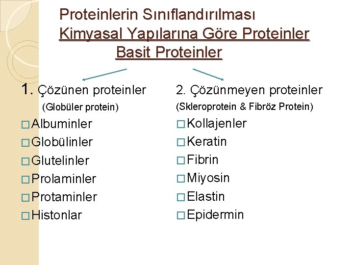 Proteinlerin Sınıflandırılması Kimyasal Yapılarına Göre Proteinler Basit Proteinler 1. Çözünen proteinler (Globüler protein) 2.