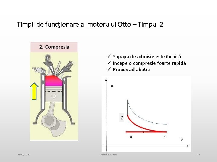 Timpii de funcţionare ai motorului Otto – Timpul 2 ü Supapa de admisie este