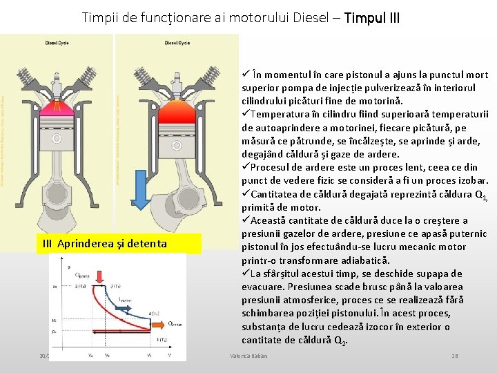 Timpii de funcţionare ai motorului Diesel – Timpul III Aprinderea şi detenta 30/11/2020 ü