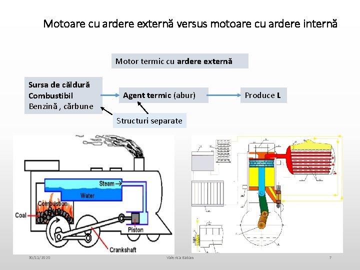 Motoare cu ardere externă versus motoare cu ardere internă Motor termic cu ardere externă