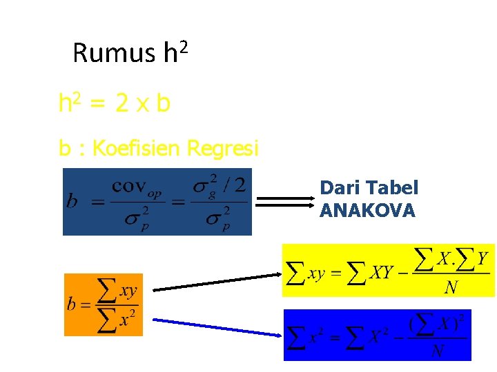 Rumus h 2 = 2 x b b : Koefisien Regresi Dari Tabel ANAKOVA